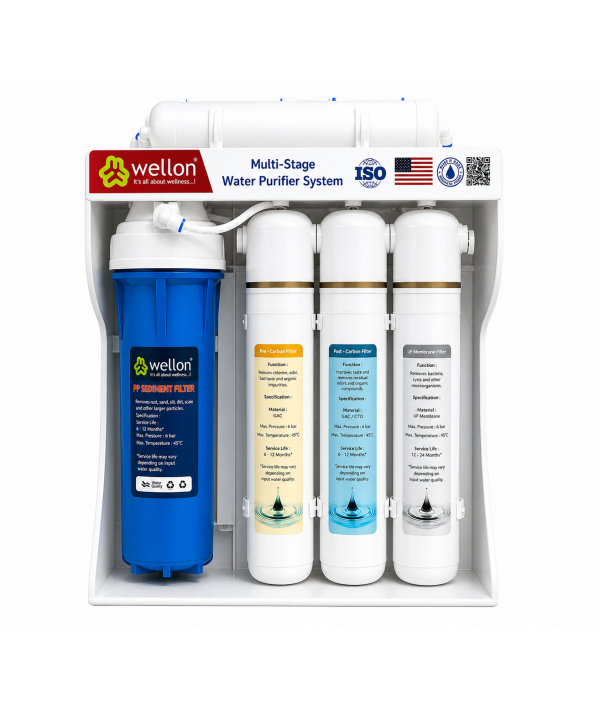 Wellon RO + UF + Alkaline 7 Stage Water Purifier | Multi-Stage Advanced Filtration System
